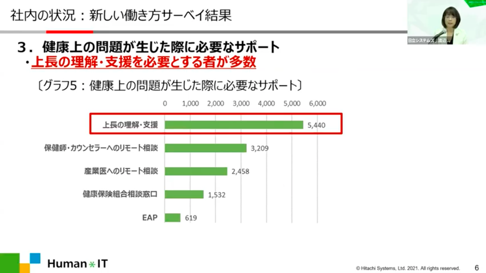 スクリーンショット+2022-11-18+17.57.43.png