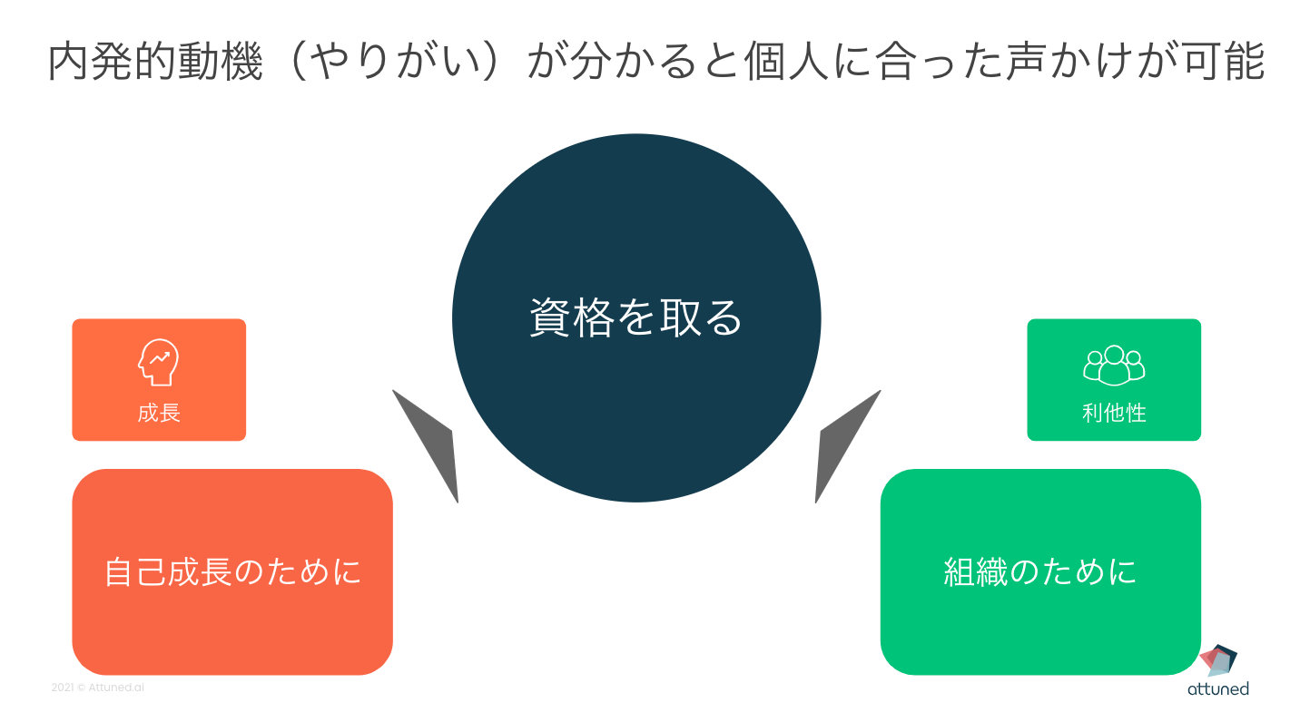 スクリーンショット+2022-09-27+15.30.19.png