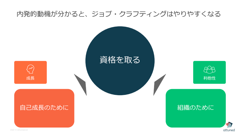 スクリーンショット+2021-11-10+17.09.38.png