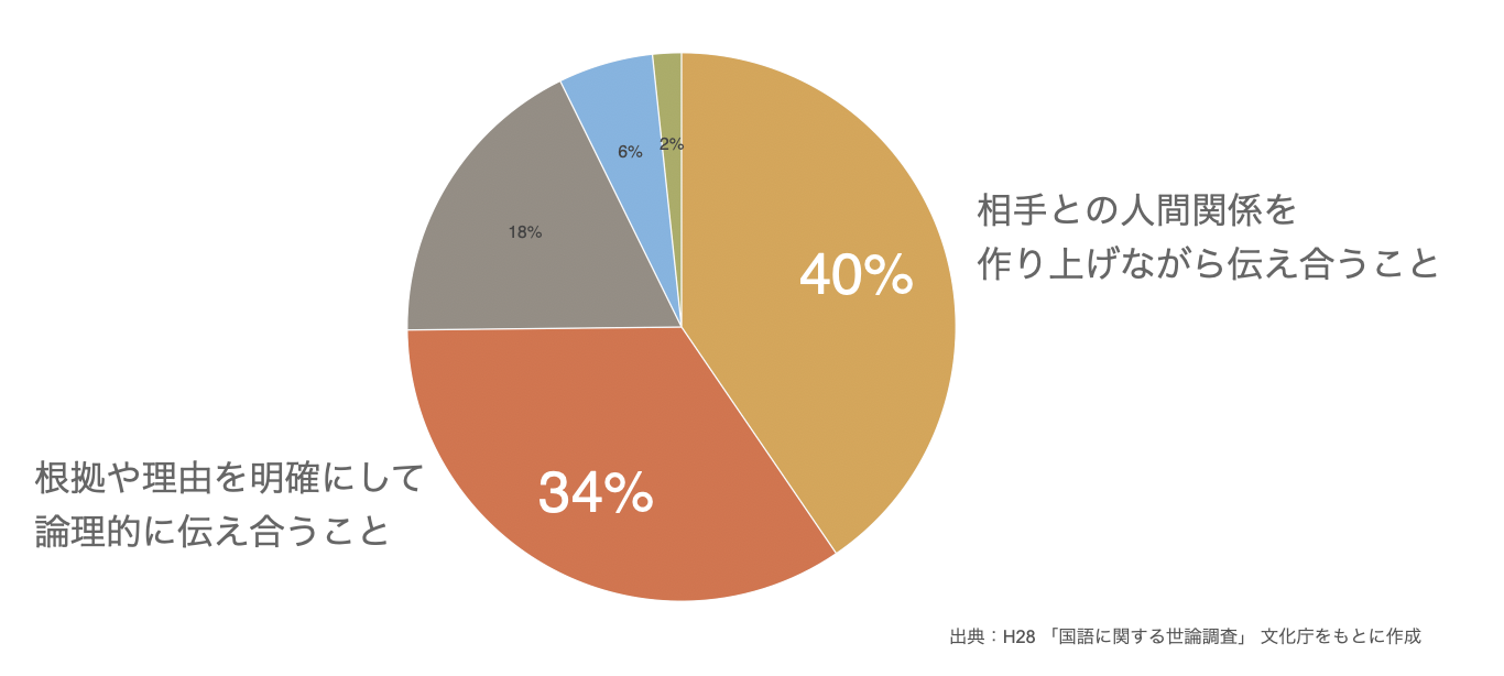 スクリーンショット+2024-06-28+12.07.06.png