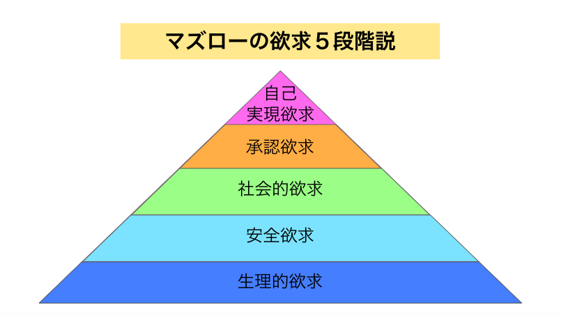 スクリーンショット+2021-01-05+11.46.37.png