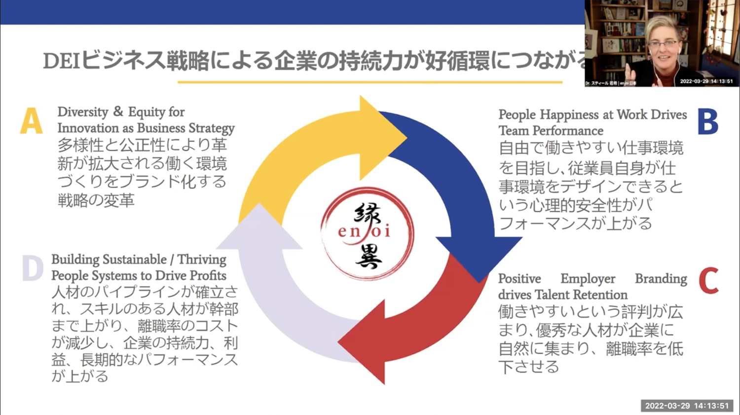 スクリーンショット+2022-04-13+10.41.31.png