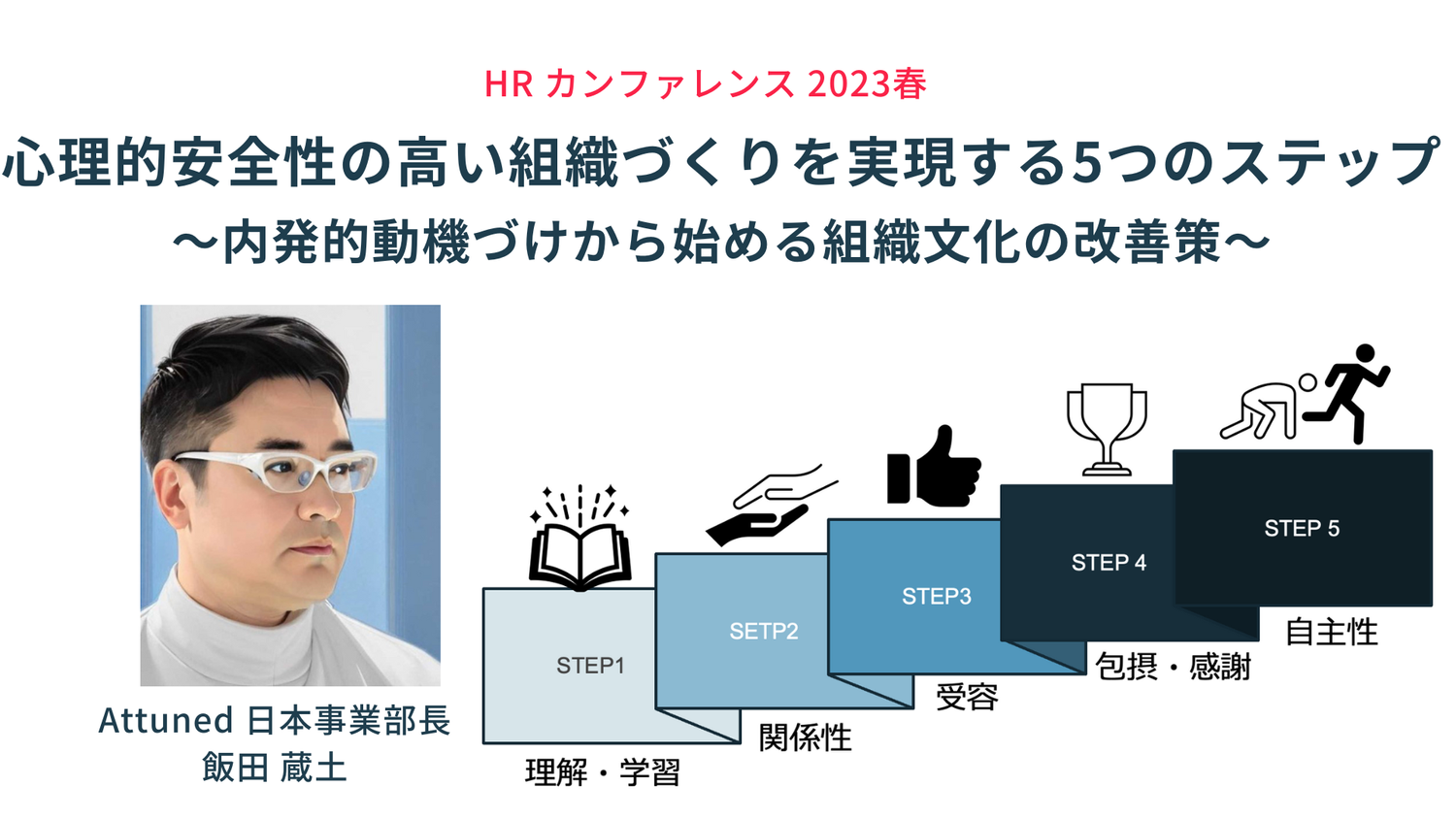 心理的安全性の高い組織づくりを実現する5つのステップ+～内発的動機づけから始める組織文化の改善策～+(2).png