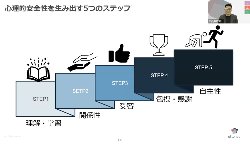 スクリーンショット+2023-06-09+13.52.09.png