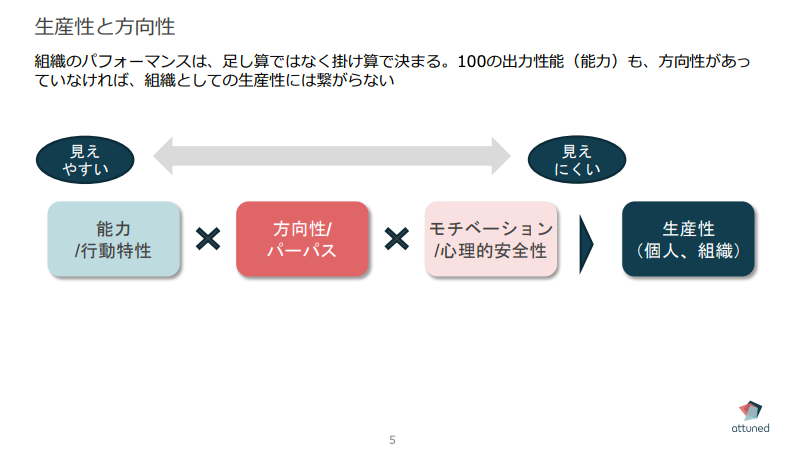 スクリーンショット+2021-11-10+17.08.46.png