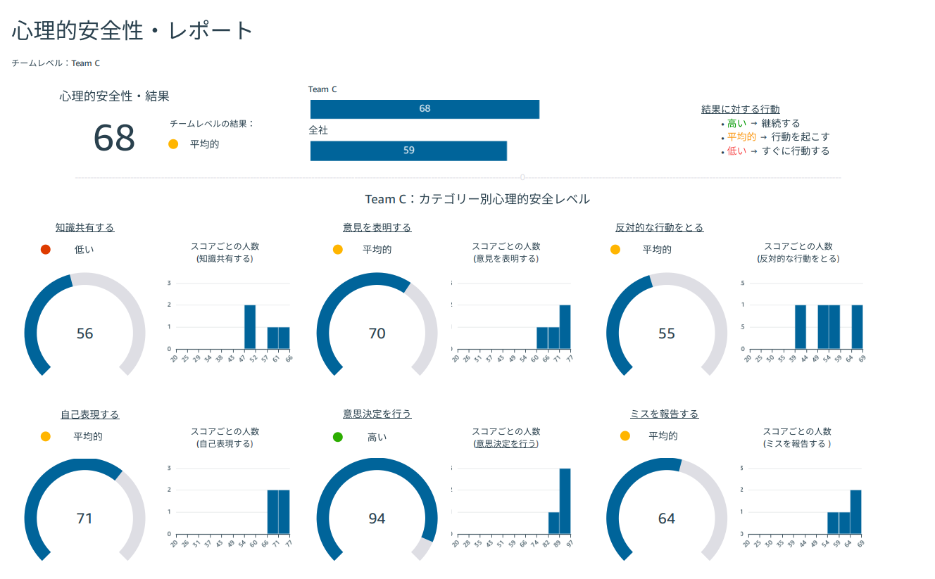 スクリーンショット+2023-12-07+145101.png