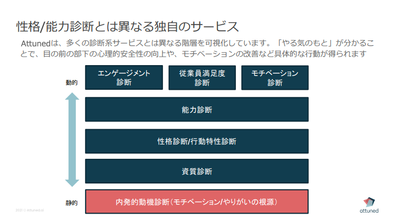 スクリーンショット+2021-11-10+17.13.15.png