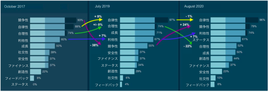 スクリーンショット+2020-12-09+17.10.09.png