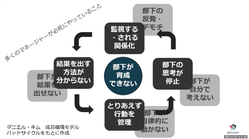 スクリーンショット+2022-01-26+17.41.29.png