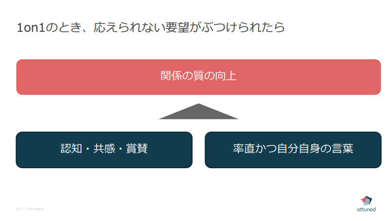 スクリーンショット+2021-11-10+17.23.20.png