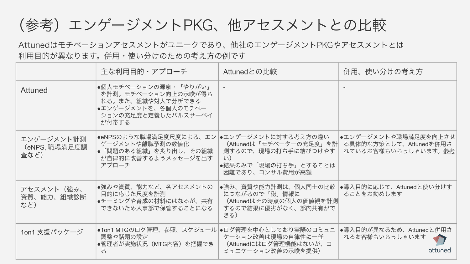 スクリーンショット+2023-04-20+16.18.28.png