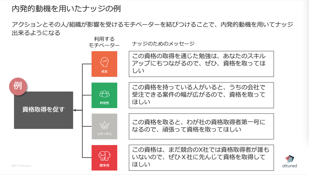 スクリーンショット+2021-06-17+18.33.17.png