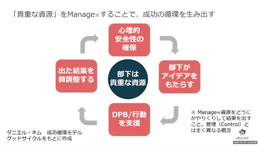 スクリーンショット+2022-01-26+17.41.58.png