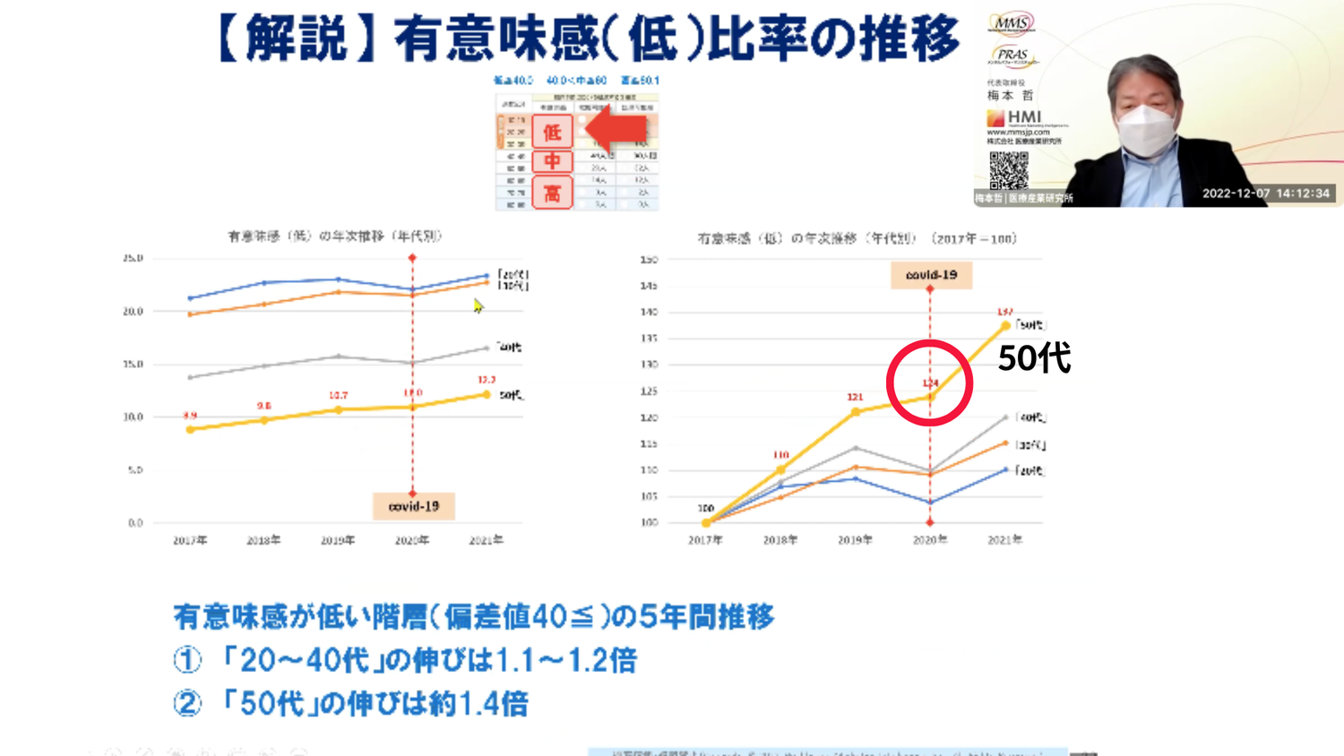 リスキリングセミナー　画像+(2).png