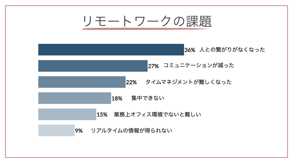 Charts.001.jpg