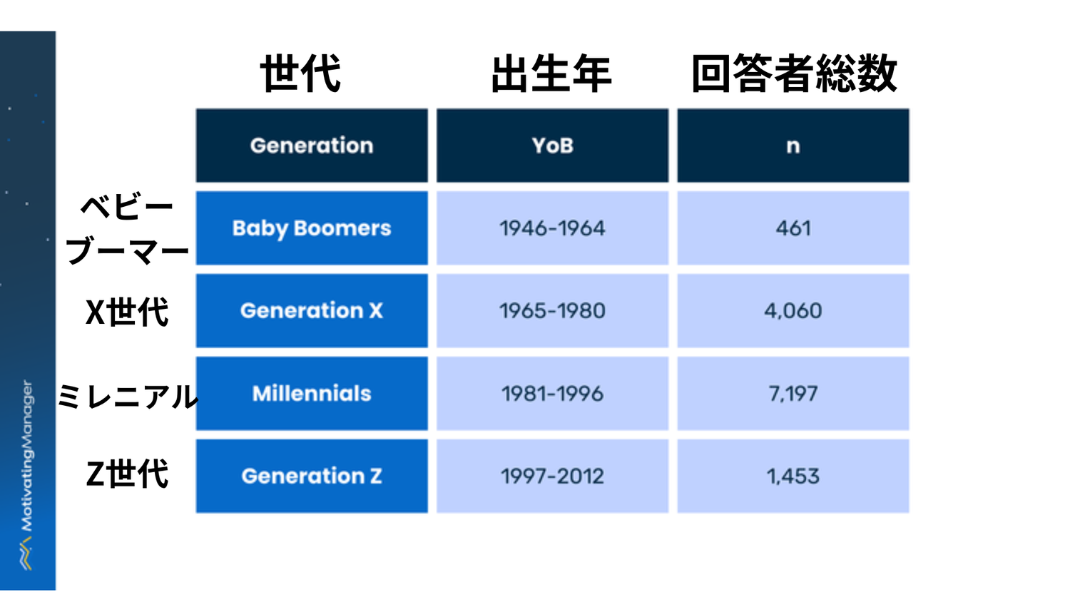 Generation+gap+blog+(2).png