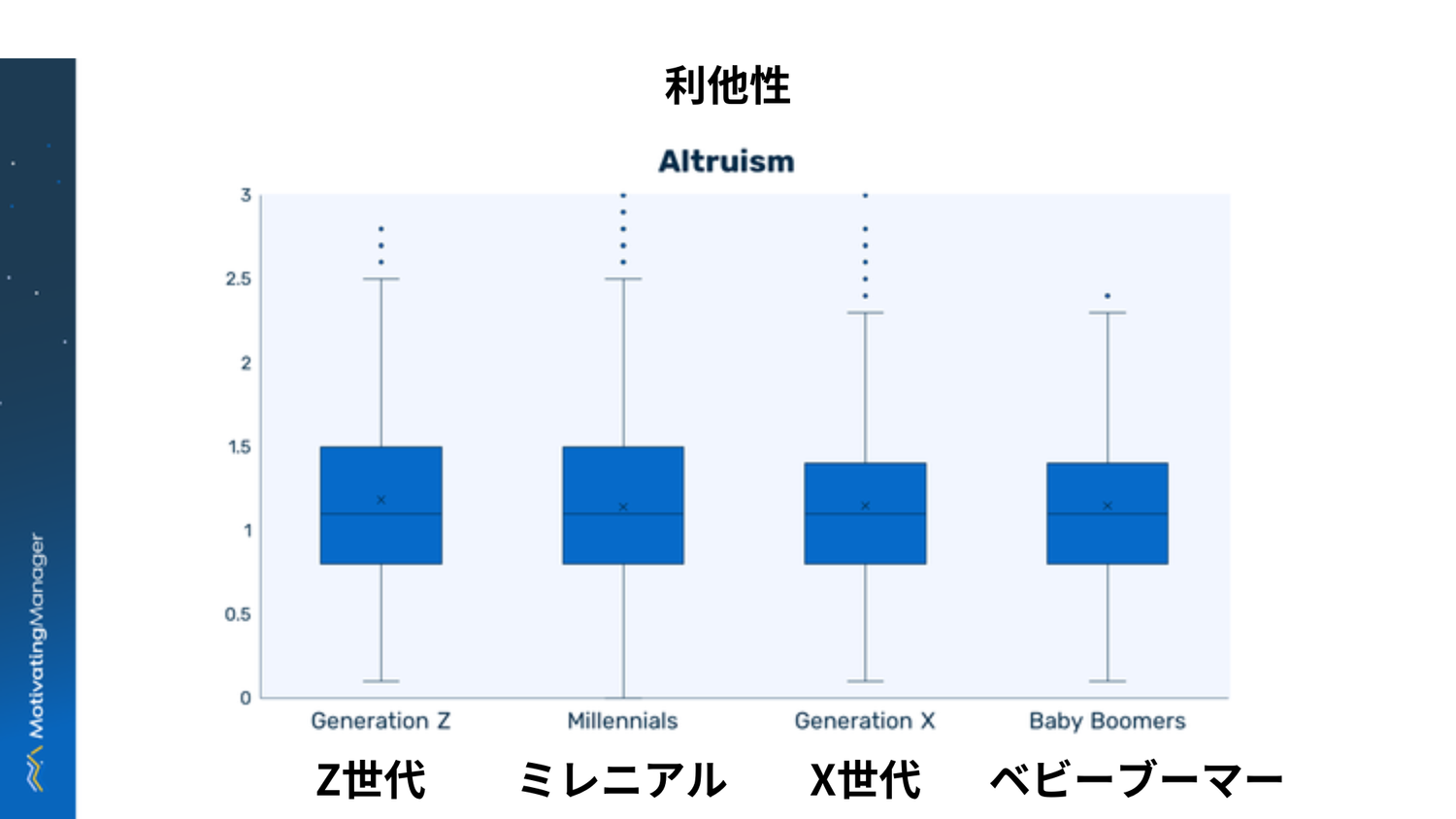 Generation+gap+blog+(3).png