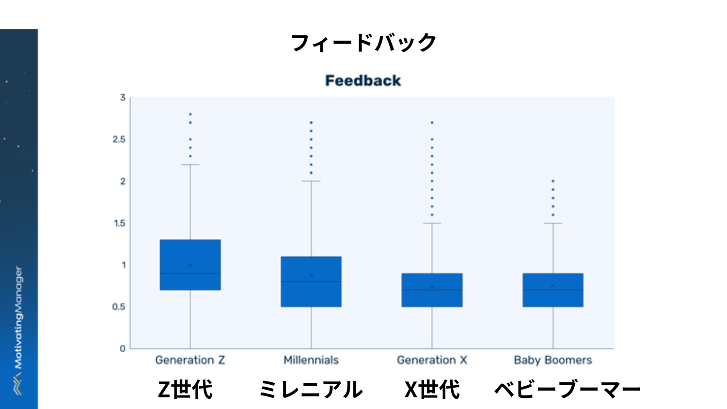 Generation+gap+blog+(4).png