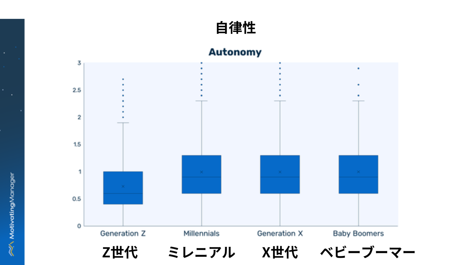 Generation+gap+blog+(5).png