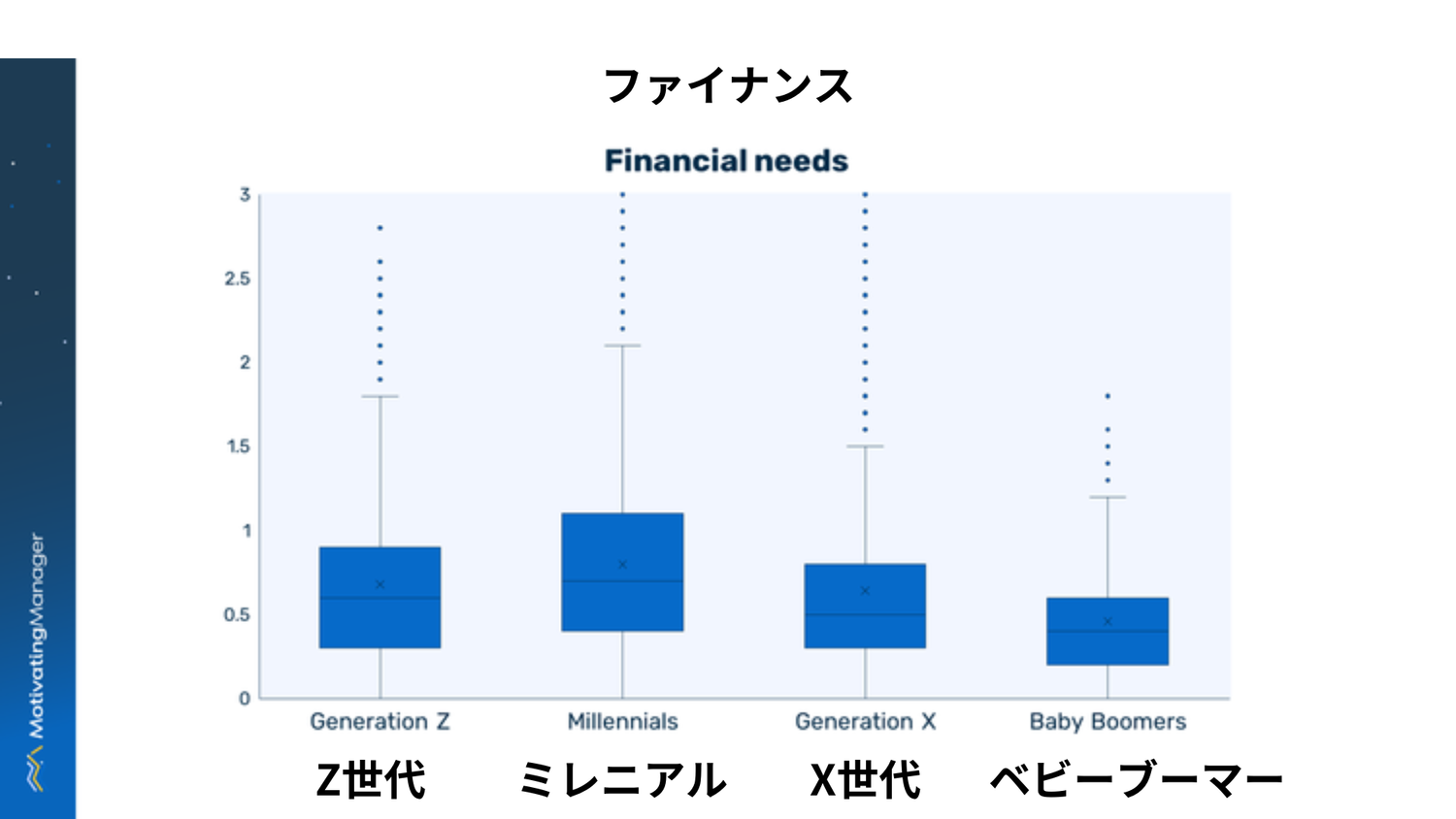 Generation+gap+blog+(6).png