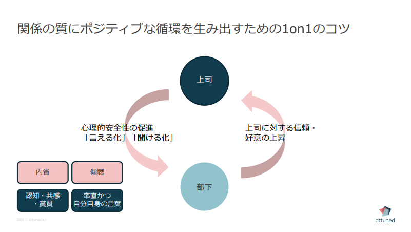 スクリーンショット+2021-11-10+17.11.12.png