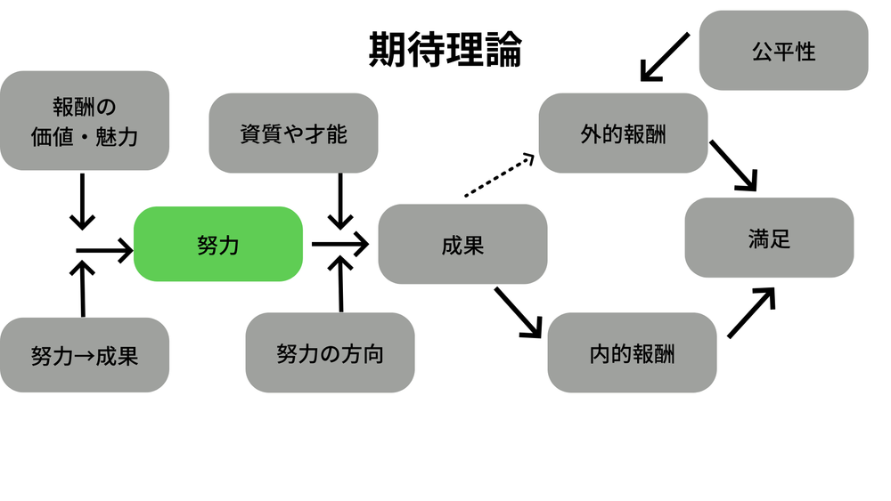 組織行動+1.png