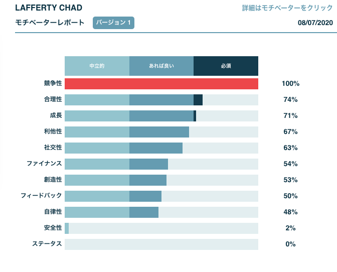 スクリーンショット+2022-07-08+17.39.33.png