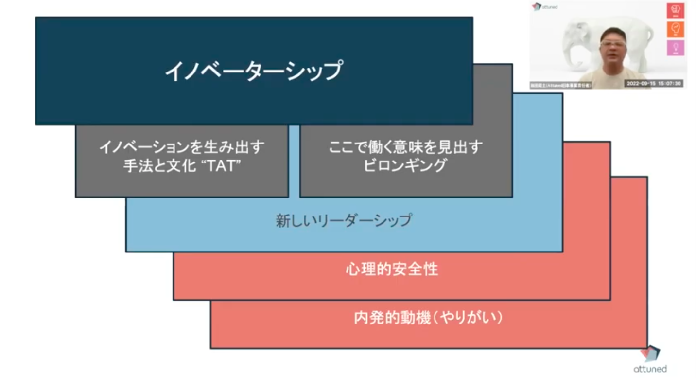 スクリーンショット+2022-09-27+13.46.45.png