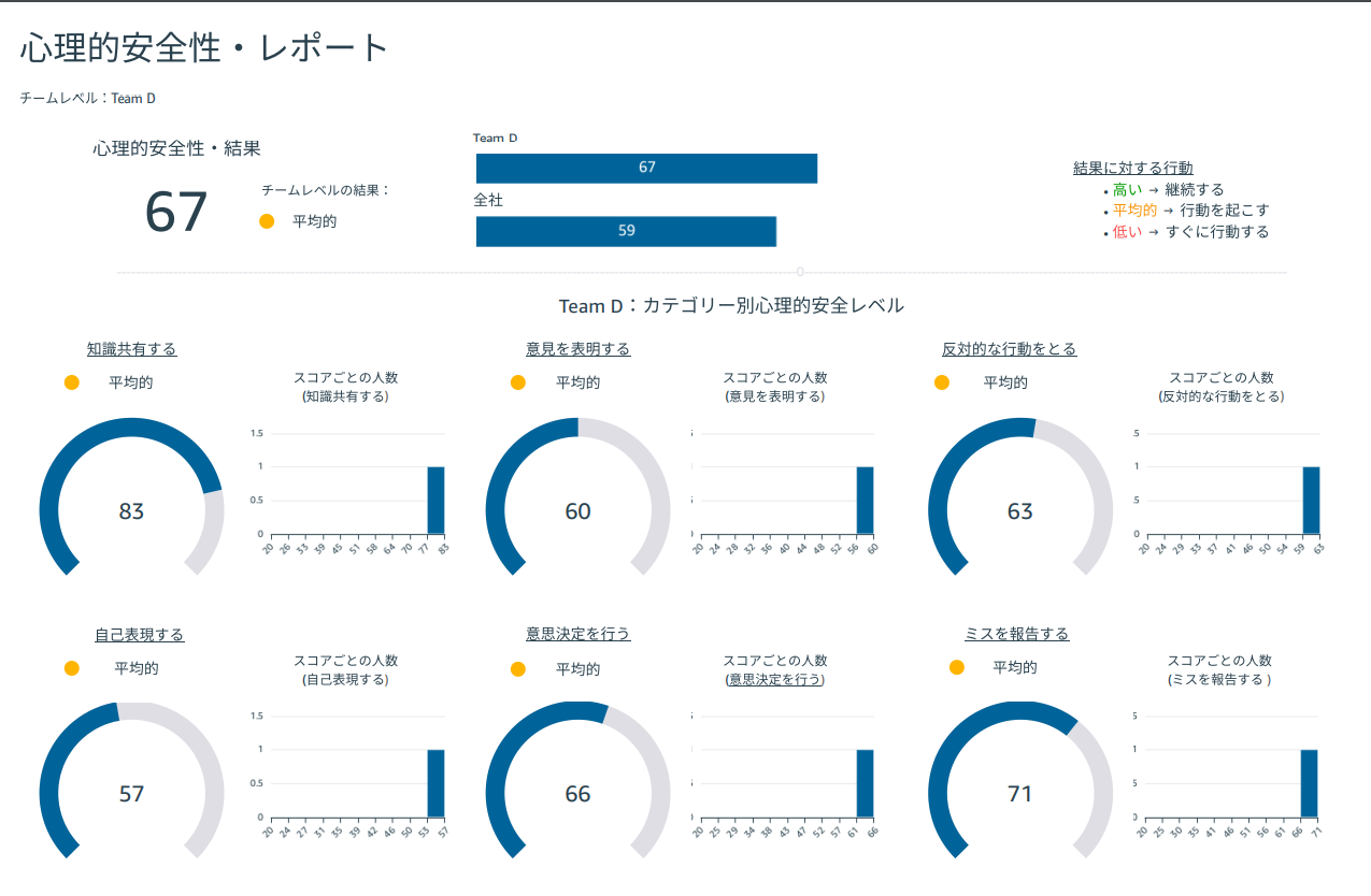 スクリーンショット+2023-12-07+145123.png