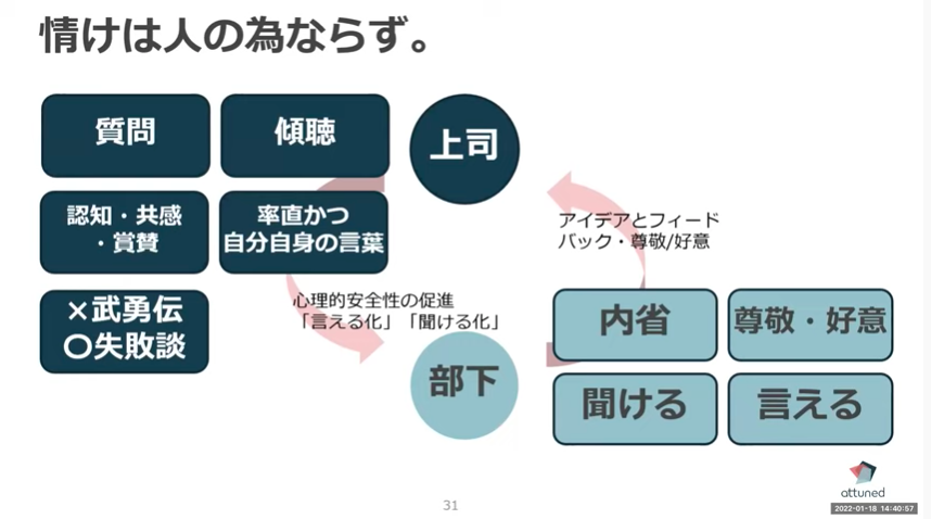 スクリーンショット+2022-01-26+17.42.58.png