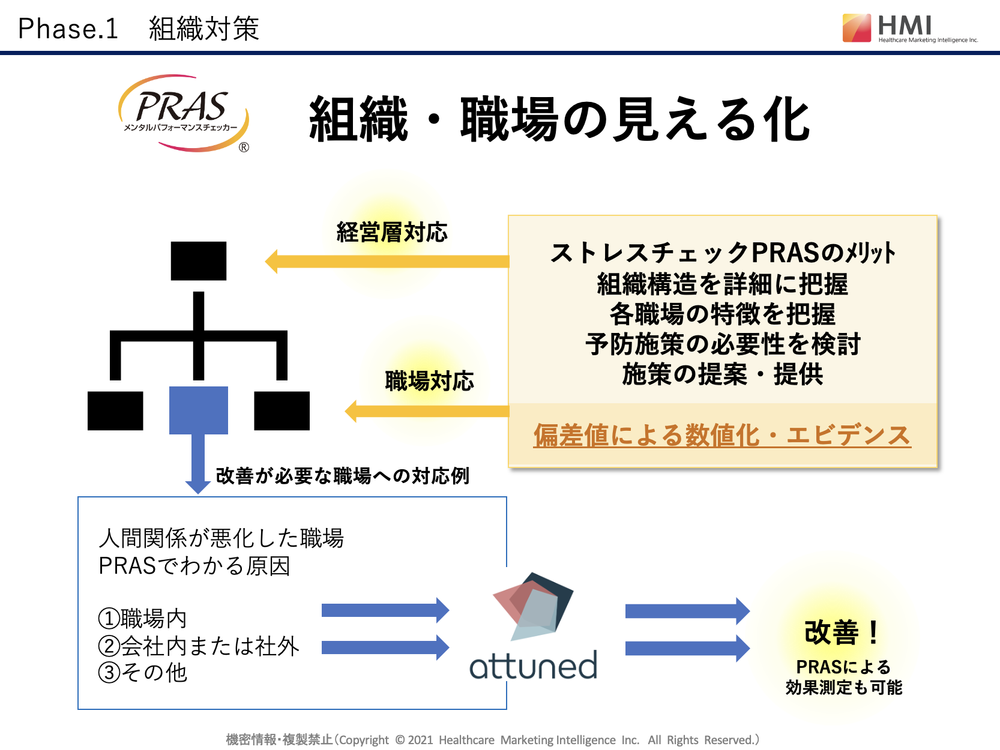 スクリーンショット+2022-08-08+12.20.46.png