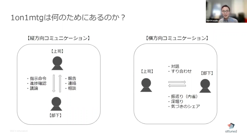 スクリーンショット+2021-09-01+13.35.32.png