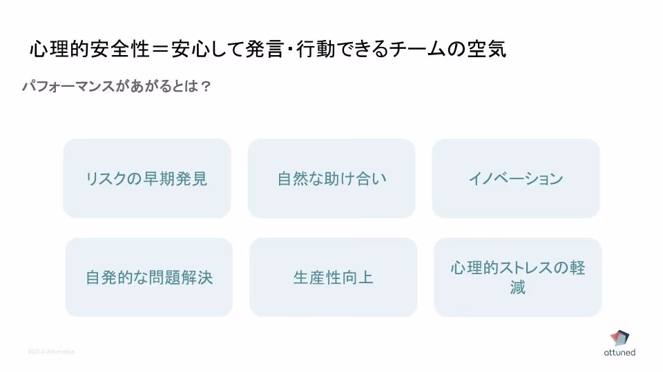 Attuned心理的安全性　ワークショップ.pptx.jpg