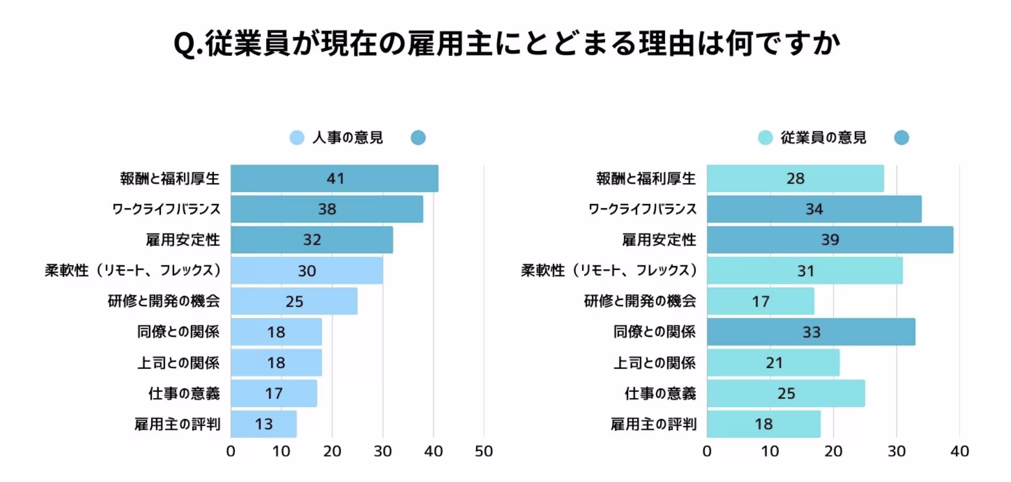 スクリーンショット 2025-09-25 16.27.14.png