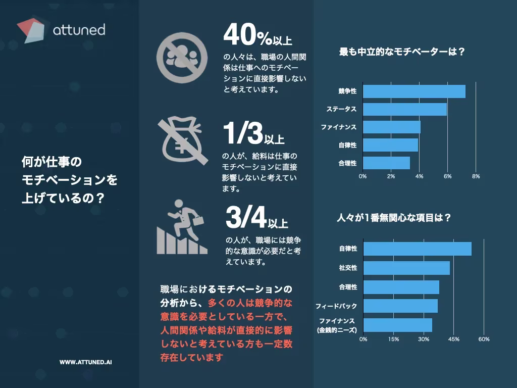 Atunned+infographics.002+(1).webp