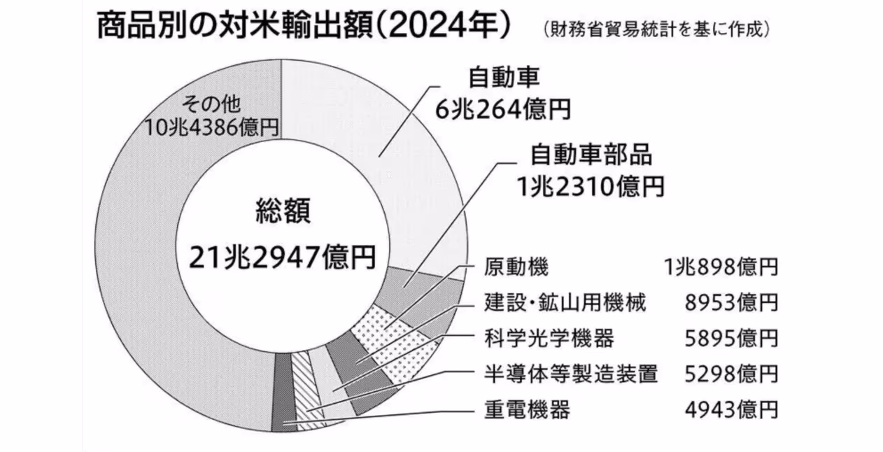 スクリーンショット 2025-04-11 17.32.53.webp