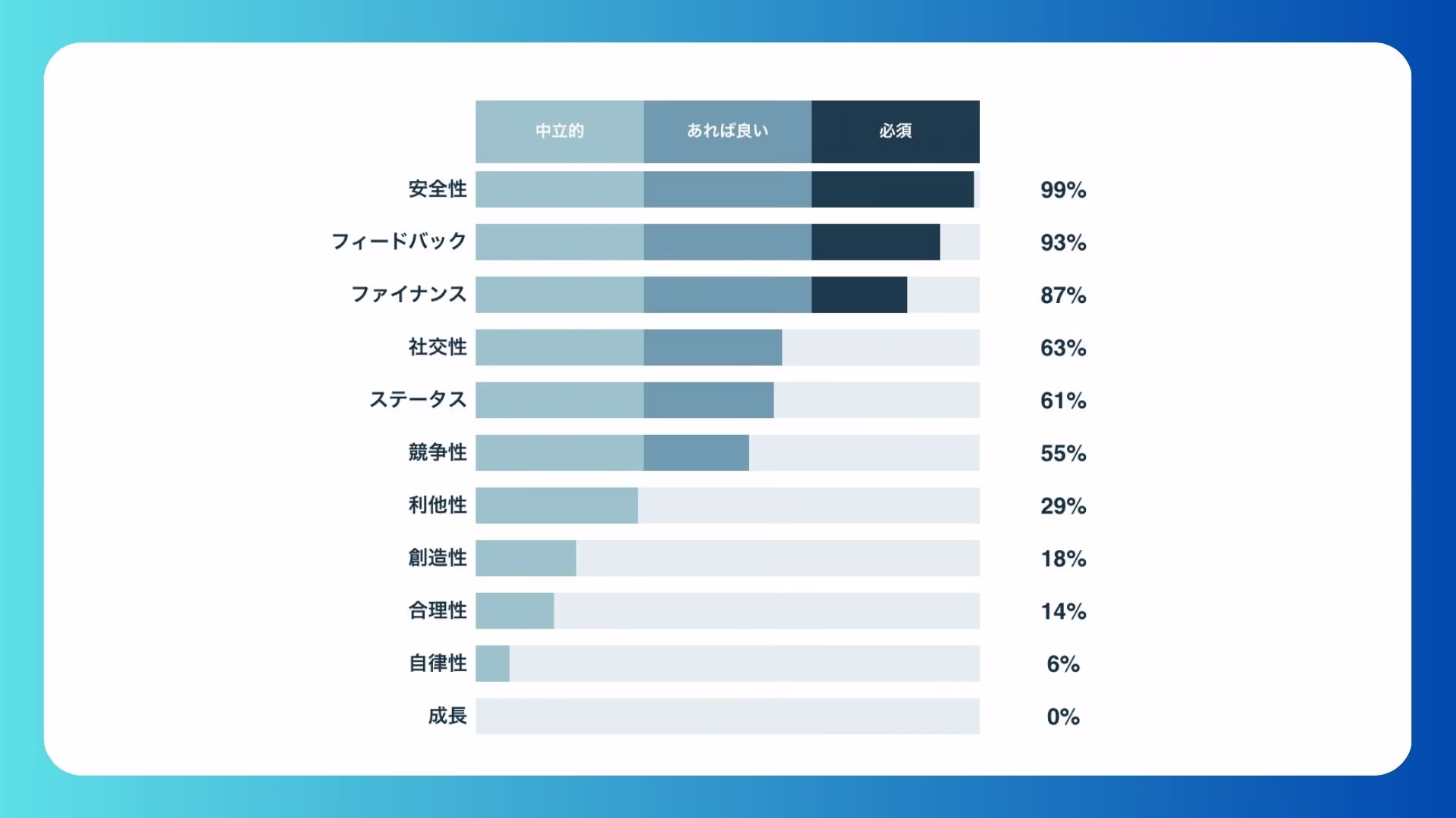 青　白　シンプル　ビジネス　営業資料　サービスの提案書　プレゼンテーション　 (3).jpg