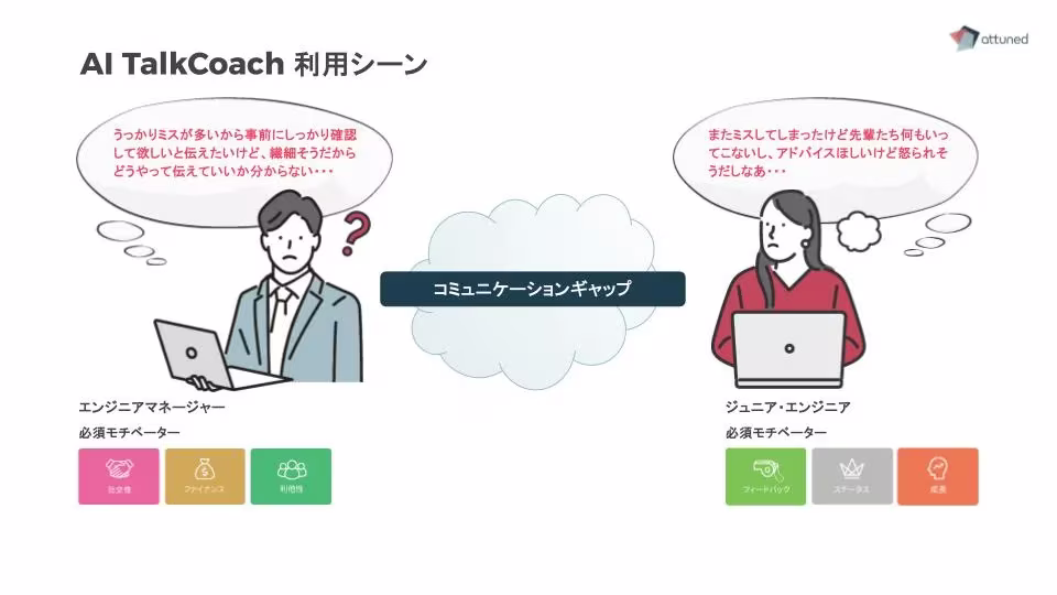 AI TalkCoach資料(IT会社向け) (2).webp