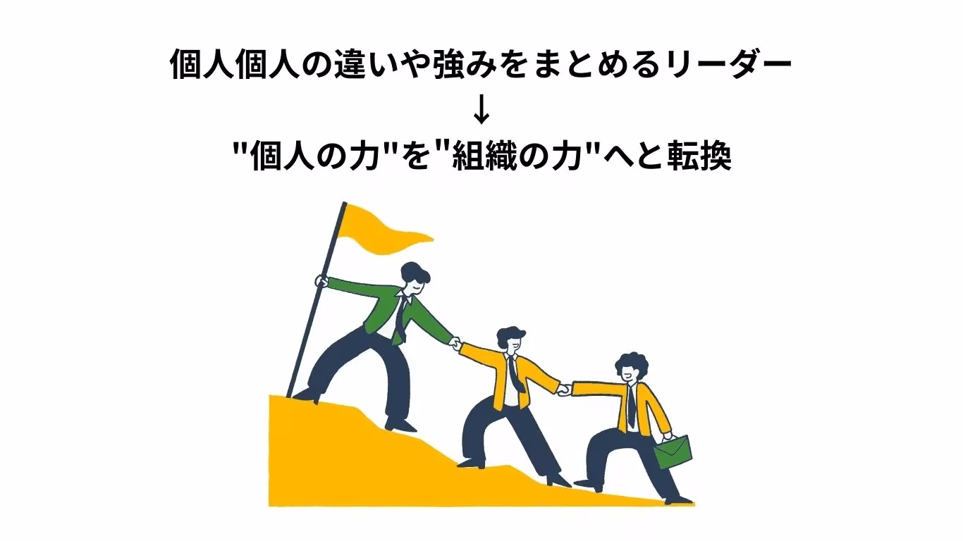 個人の力を組織の力へと転換.webp