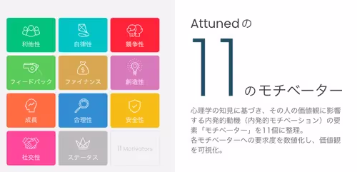 11モチベーター.webp