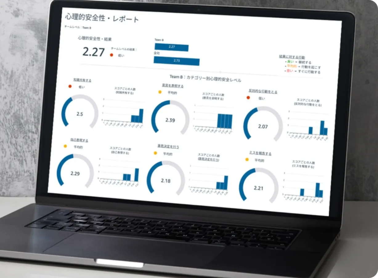 ダッシュボード（エンゲージメント）