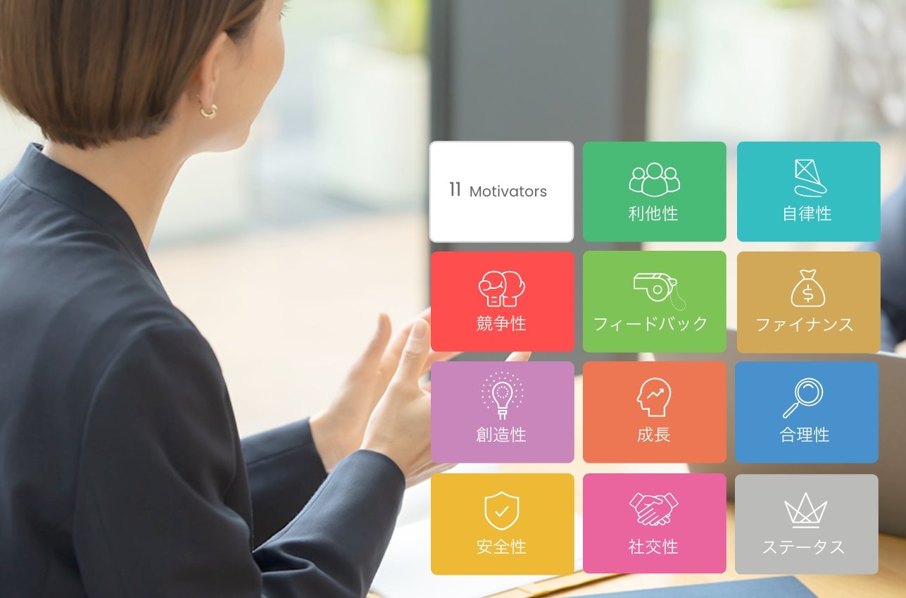 個人の「モチベーション」要素が言語化・可視化・共有できる